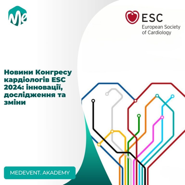 Новини конгресу кардіологів esc 2024: інновації, дослідження та зміни